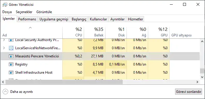 masaustu görev yöneticisi